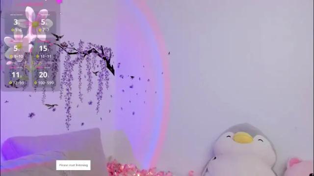 Image 6 of nix_taylor Stream on Chaturbate on 2 months ago