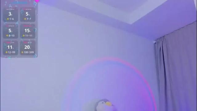 Thumbnail 3, nix_taylor's Stream at Chaturbate, 1 month ago