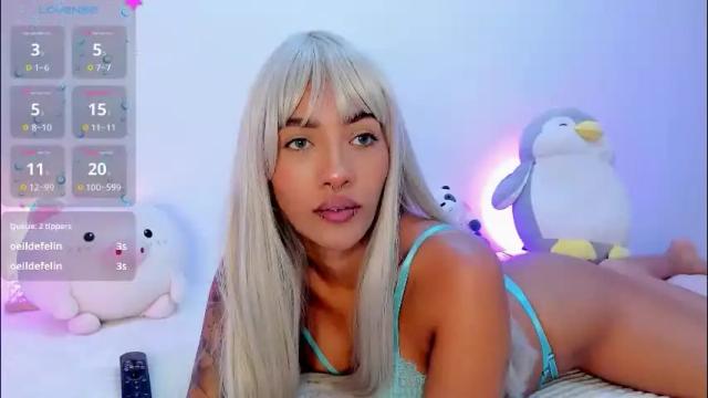 Image 12 of nix_taylor Stream on Chaturbate on 1 month ago
