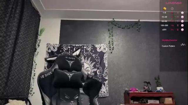 Image 4 of nloraaa Stream on Chaturbate on 1 month ago