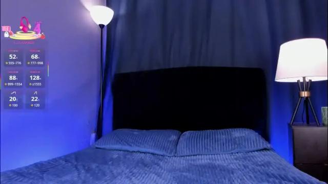 Image 10 of noah__angel Stream on Chaturbate on 2 months ago