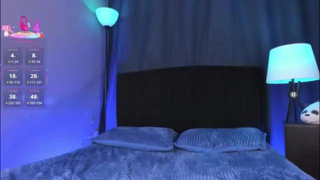 Image 12 of noah__angel Stream on Chaturbate on 1 month ago