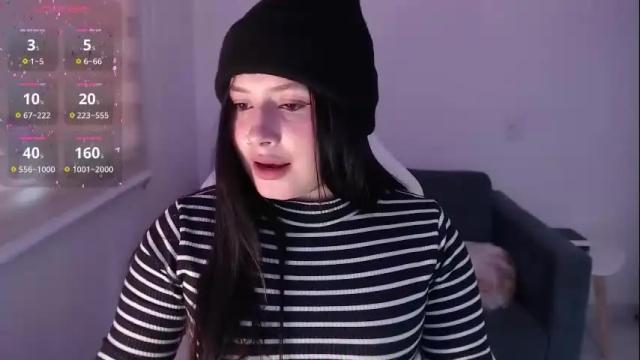 Image 2 of noah_white3 Stream on Chaturbate on 4 months ago