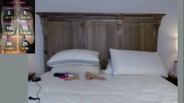 Image 8 of noelles Stream on Chaturbate on 4 months ago