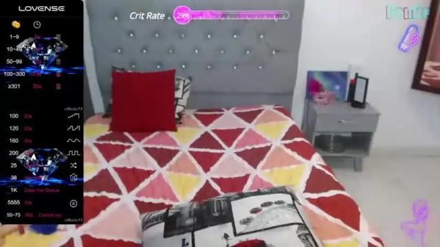Image 7 of noemyfreeman Stream on Chaturbate on 18 months ago