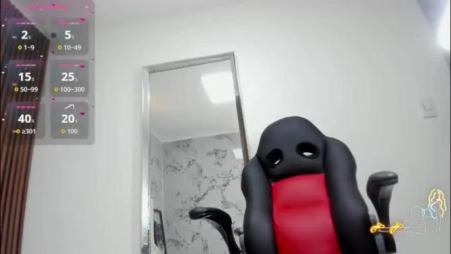 Image 8 of noraloux1 Stream on Chaturbate on 1 month ago