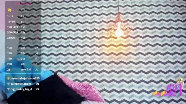 Image 3 of noraloux1 Stream on Chaturbate on 1 month ago