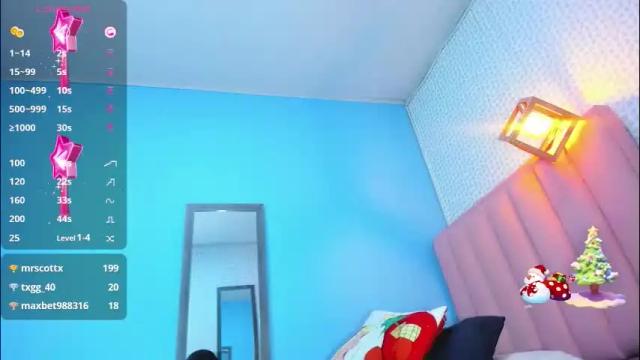 Image 7 of noraloux1 Stream on Chaturbate on 1 month ago