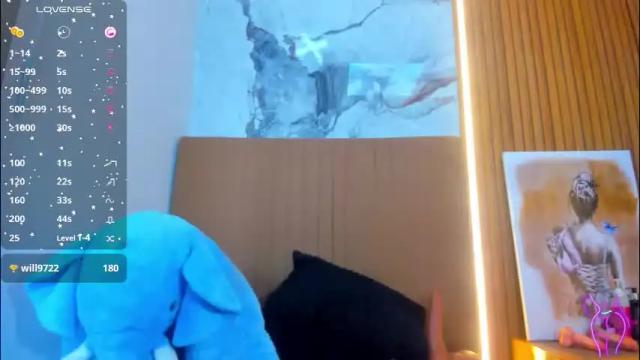 Thumbnail 1, noraloux1's Stream at Chaturbate, 2 days ago