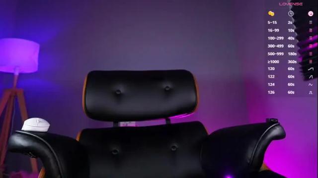 Image 8 of northern_princess Stream on Chaturbate on 5 days ago