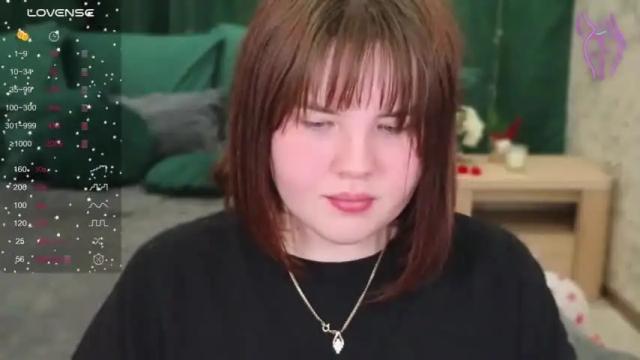 Image 12 of notjustagirll Stream on Chaturbate on 16 months ago