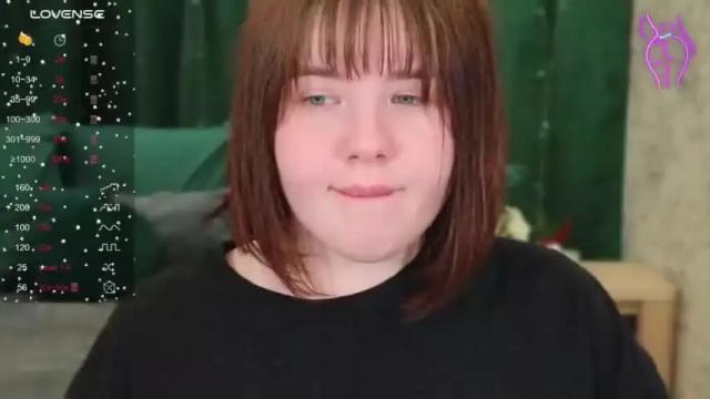Image 4 of notjustagirll Stream on Chaturbate on 16 months ago