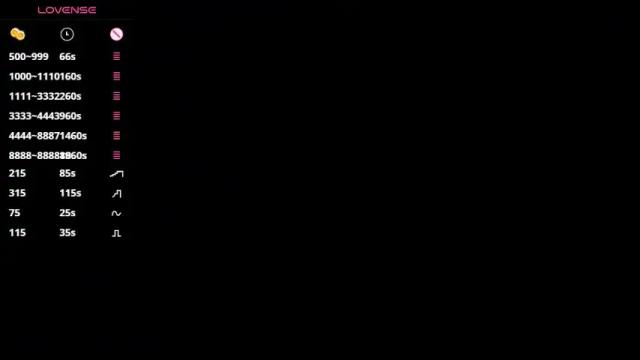 Thumbnail 3, now_elly's Stream at Chaturbate, 4 days ago