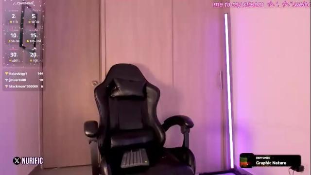 Image 10 of nurific Stream on Chaturbate on 1 month ago