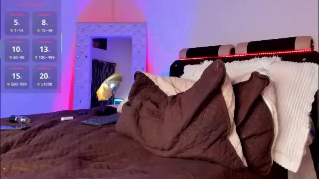 Image 6 of nut_foxx Stream on Chaturbate on 1 month ago