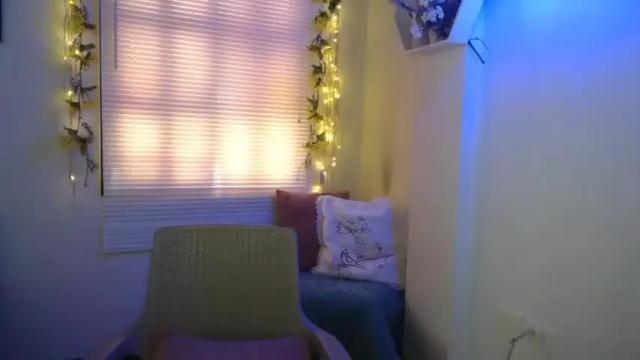 Image 12 of nycole_1988 Stream on Chaturbate on 14 months ago