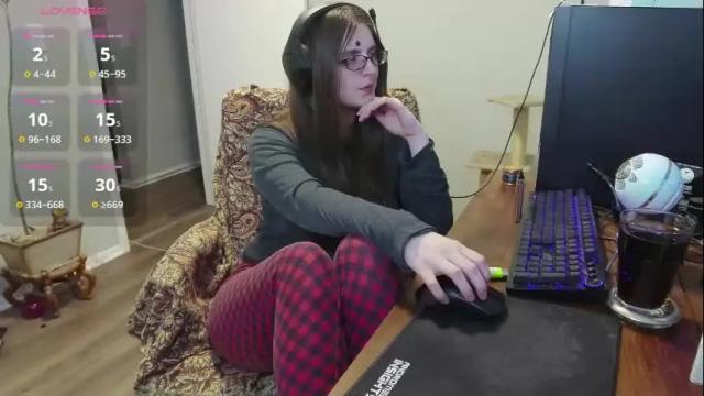 Image 2 of nyctophilic Stream on Chaturbate on 16 days ago