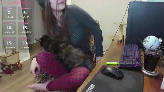 Thumbnail 2, nyctophilic's Stream at Chaturbate, 14 days ago