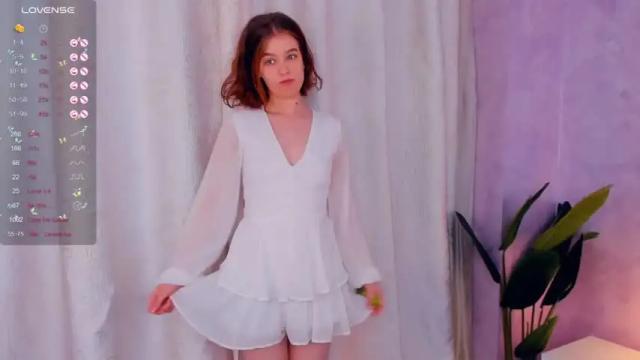 Thumbnail 1, nylencela's Stream at Chaturbate, 15 months ago