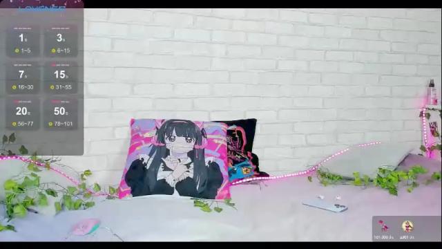 Image 7 of nymphalean Stream on Chaturbate on 5 days ago