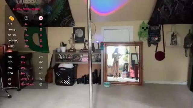Image 11 of obscenerituals Stream on Chaturbate on 9 days ago