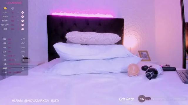 Thumbnail 2, odd_girl's Stream at Chaturbate, 16 months ago