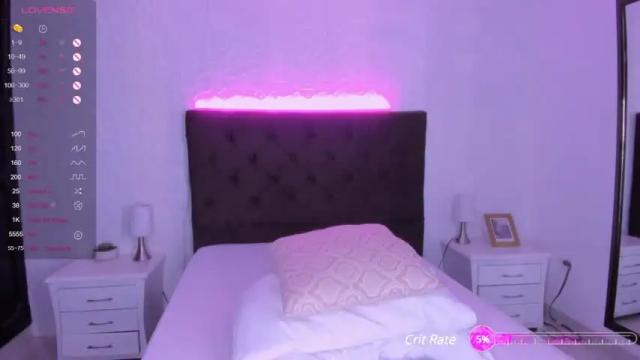 Image 6 of odd_girl Stream on Chaturbate on 16 months ago