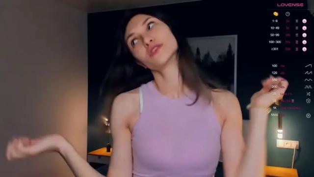 Image 7 of oh_sunny_ Stream on Chaturbate on 18 months ago