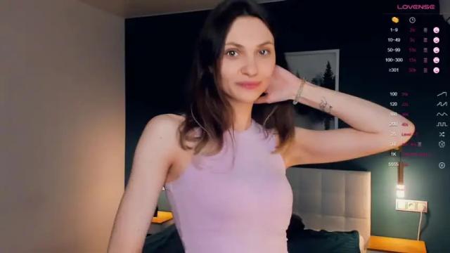 Image 8 of oh_sunny_ Stream on Chaturbate on 18 months ago