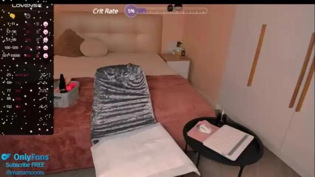 Image 4 of ohhh_yess Stream on Chaturbate on 19 months ago