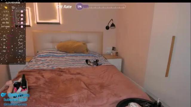 Image 10 of ohhh_yess Stream on Chaturbate on 19 months ago