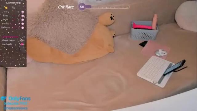 Image 7 of ohhh_yess Stream on Chaturbate on 18 months ago
