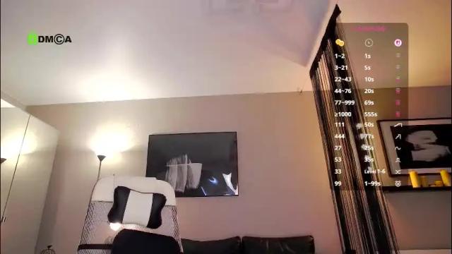 Image 6 of olgamiss Stream on Chaturbate on 1 month ago