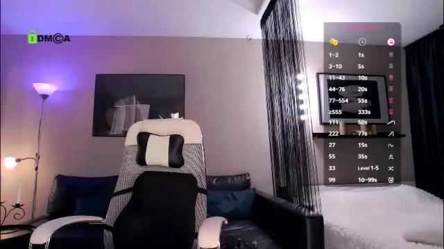 Thumbnail 2, olgamiss's Stream at Chaturbate, 15 days ago