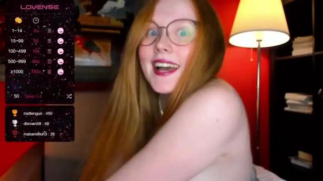 Thumbnail 2, olivia_date's Stream at Chaturbate, 14 months ago