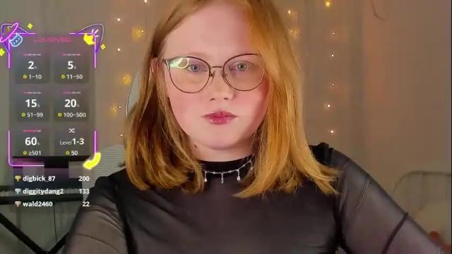 Image 10 of olivia_date Stream on Chaturbate on 1 month ago