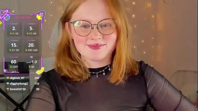 Image 12 of olivia_date Stream on Chaturbate on 1 month ago
