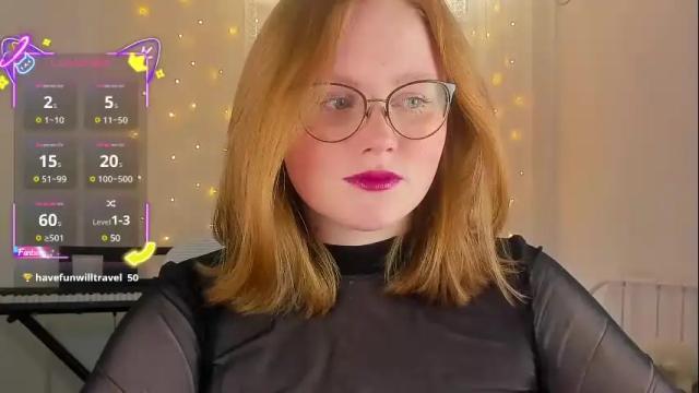 Image 12 of olivia_date Stream on Chaturbate on 16 days ago