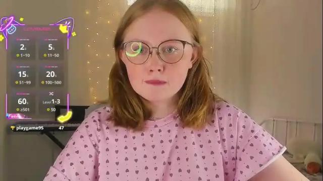 Image 3 of olivia_date Stream on Chaturbate on 5 days ago