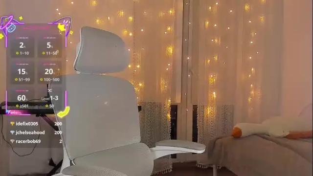 Image 10 of olivia_date Stream on Chaturbate on 3 months ago