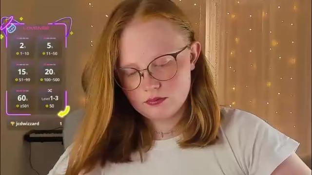 Image 3 of olivia_date Stream on Chaturbate on 2 months ago