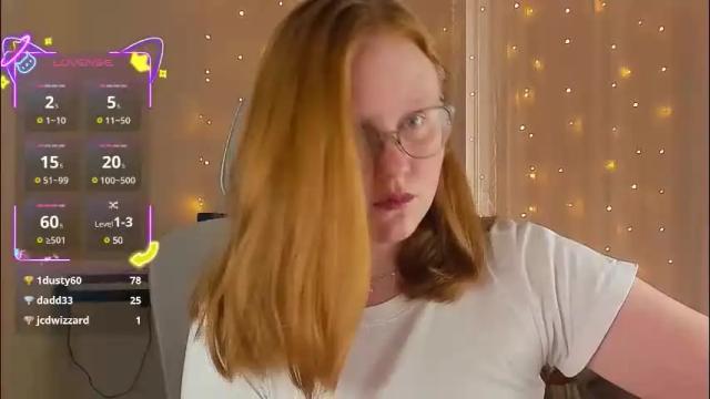 Image 8 of olivia_date Stream on Chaturbate on 2 months ago