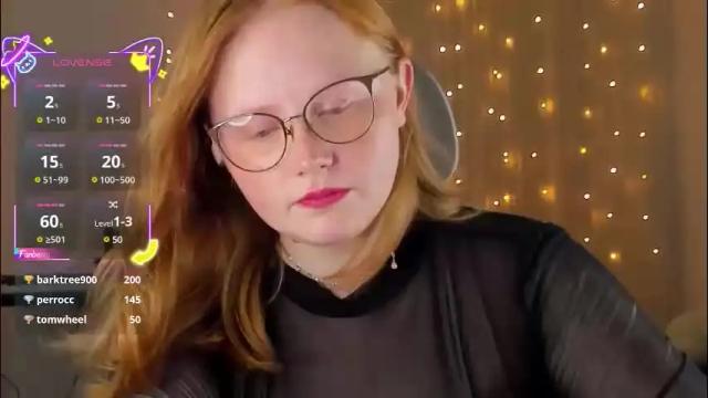 Image 12 of olivia_date Stream on Chaturbate on 2 months ago