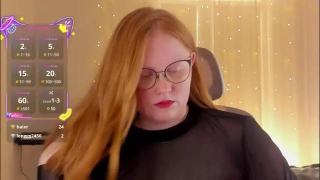 Image 7 of olivia_date Stream on Chaturbate on 2 months ago