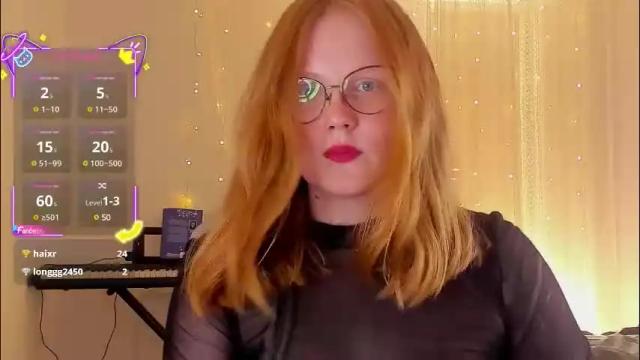 Thumbnail 3, olivia_date's Stream at Chaturbate, 2 months ago