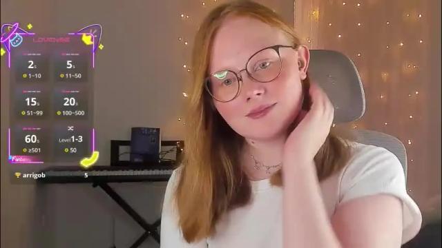Image 4 of olivia_date Stream on Chaturbate on 2 months ago