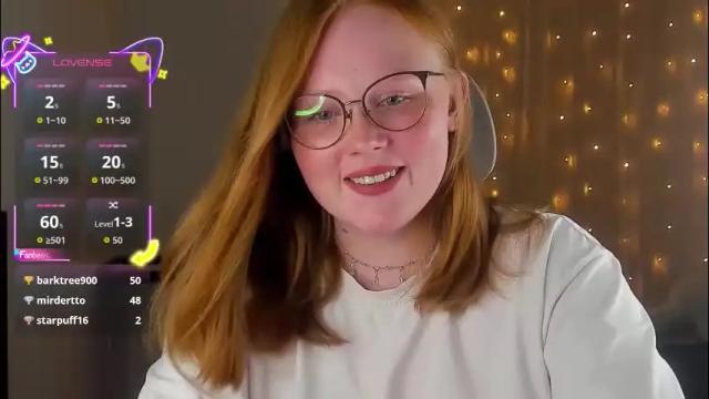 Image 12 of olivia_date Stream on Chaturbate on 2 months ago