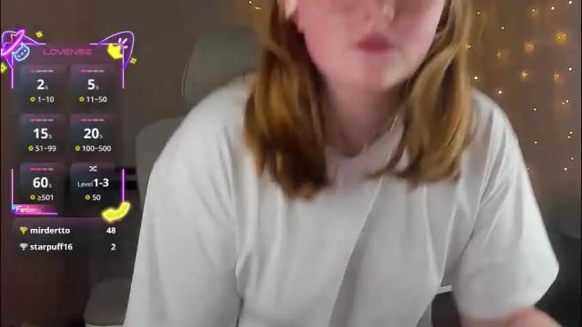 Image 6 of olivia_date Stream on Chaturbate on 2 months ago