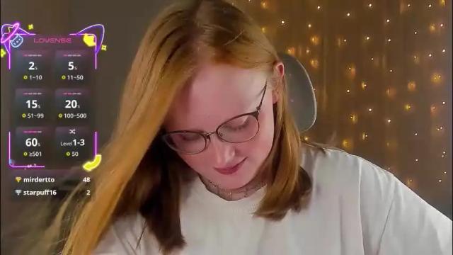 Image 7 of olivia_date Stream on Chaturbate on 2 months ago