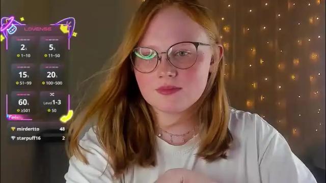 Image 8 of olivia_date Stream on Chaturbate on 2 months ago